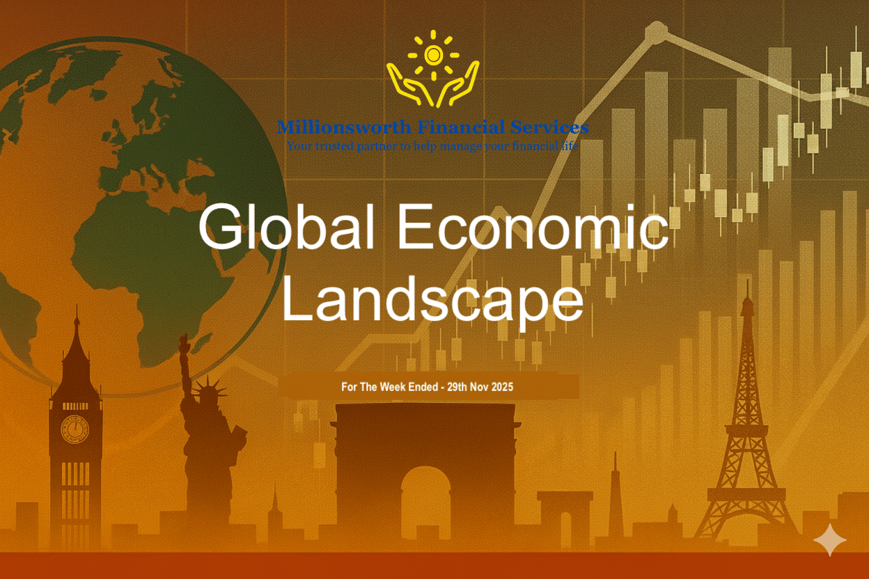 Global Economic Landscape