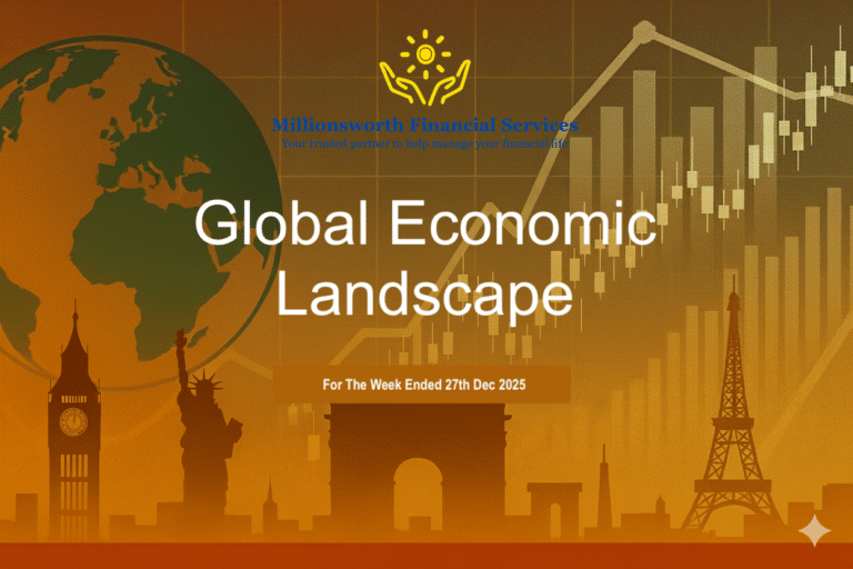 Global Economic Landscape